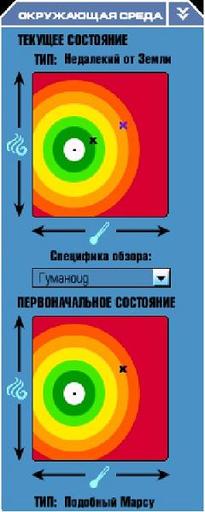 Master of Orion III  - Master of Orion III. Управление планетой.